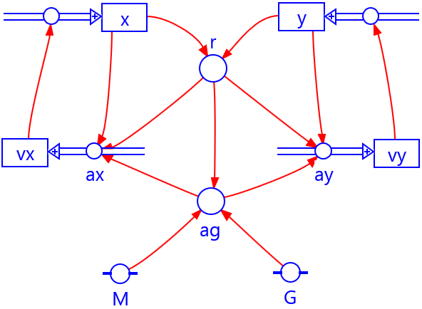 modelfig-1-8