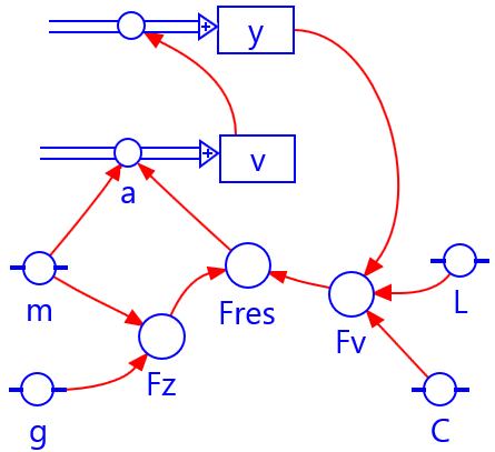 modelfig-2-4