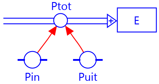 modelfig-3-1