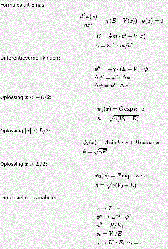 symmetrische put2