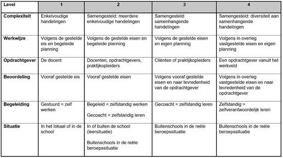 afbeelding hbr