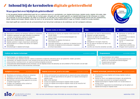 Picto-A3kaartDGInhoudbijKD-2026