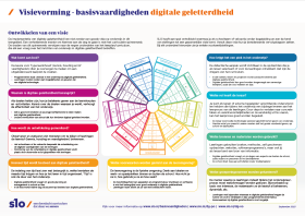 picto-BV-DG-visievorming