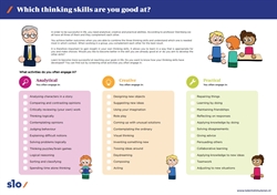 Develop your thinking skills achterkant
