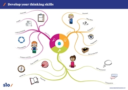 Develop your thinking skills voorkant