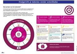 Doelgericht je talenten verder ontwikkelen voorkant