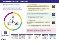 Hoe stimuleer jij - voorkant