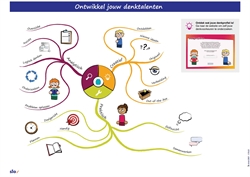 Ontwikkel jouw denktalenten voorkant