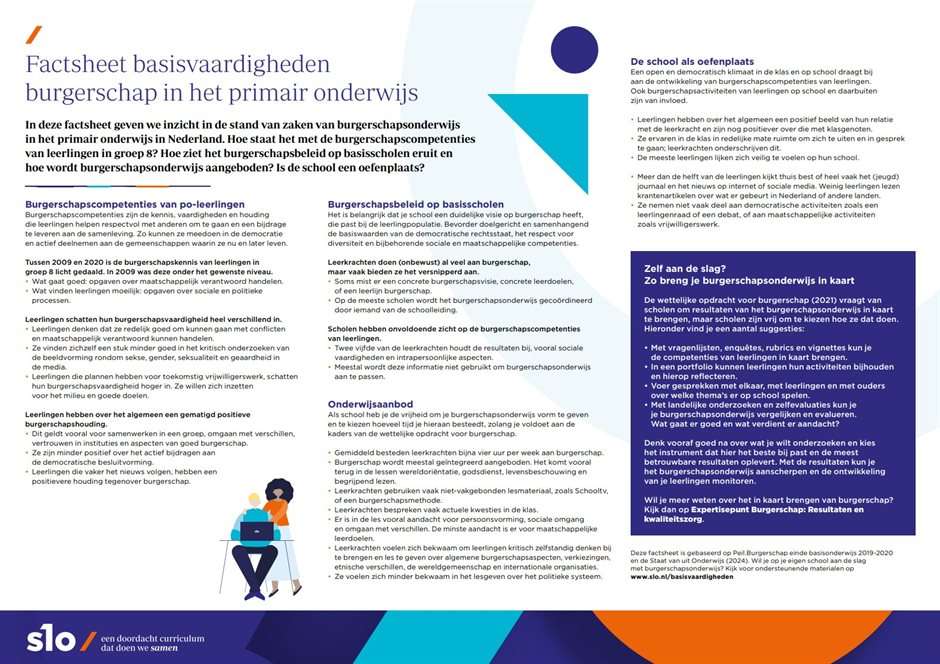 Factsheet burgerschap po