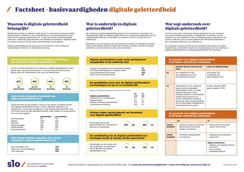 DEF JPEG factsheet-digitale-geletterdheid sept 2024_v2 2 (2)