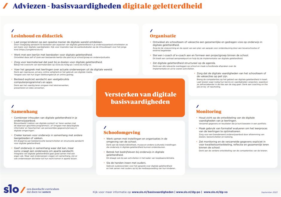 Adviezen DG
