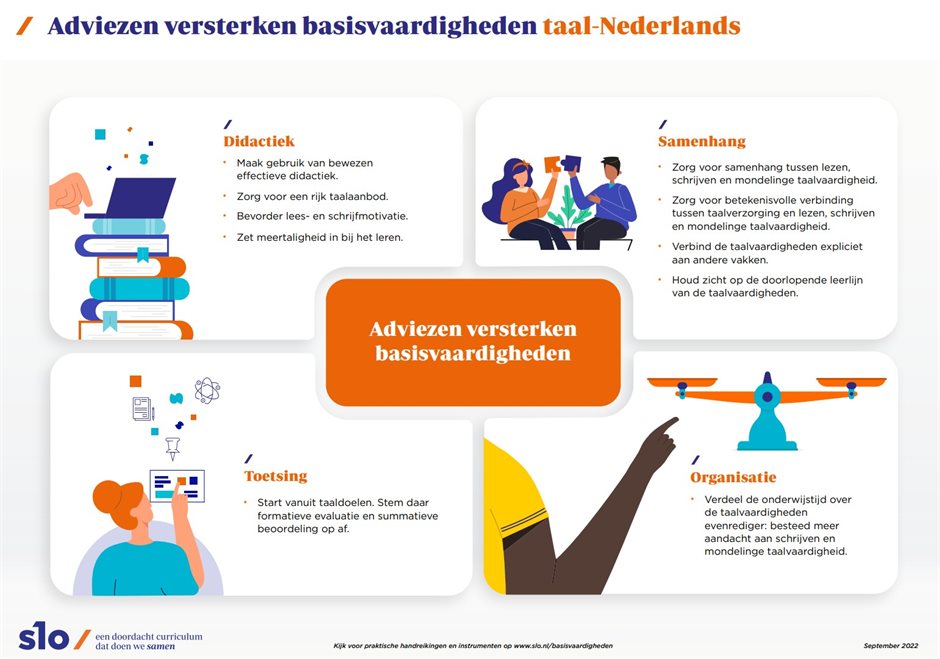 Adviezen