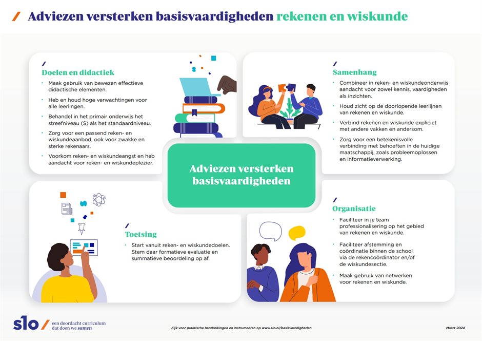 Adviezen versterken basisvaardigheden rekenen en wiskunde