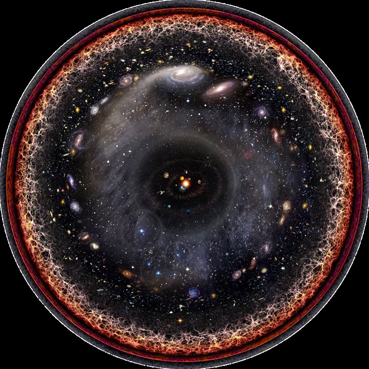 Observable_universe_logarithmic_illustration_small